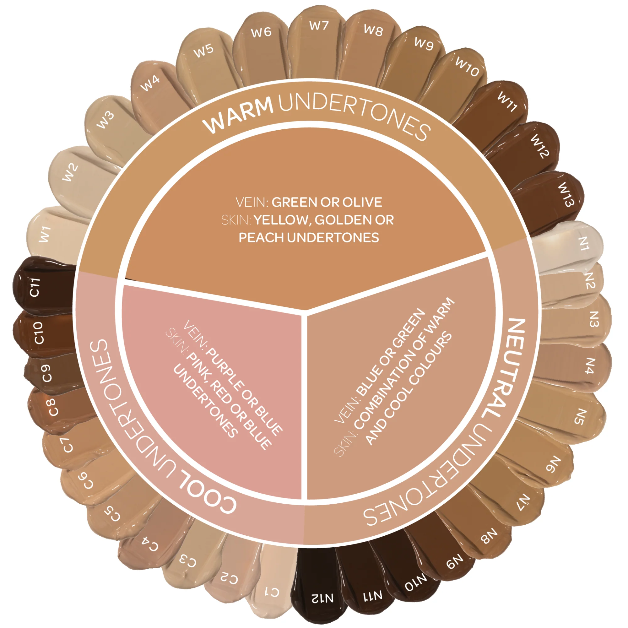 Chroma Cover Luminous Foundation - Image 4