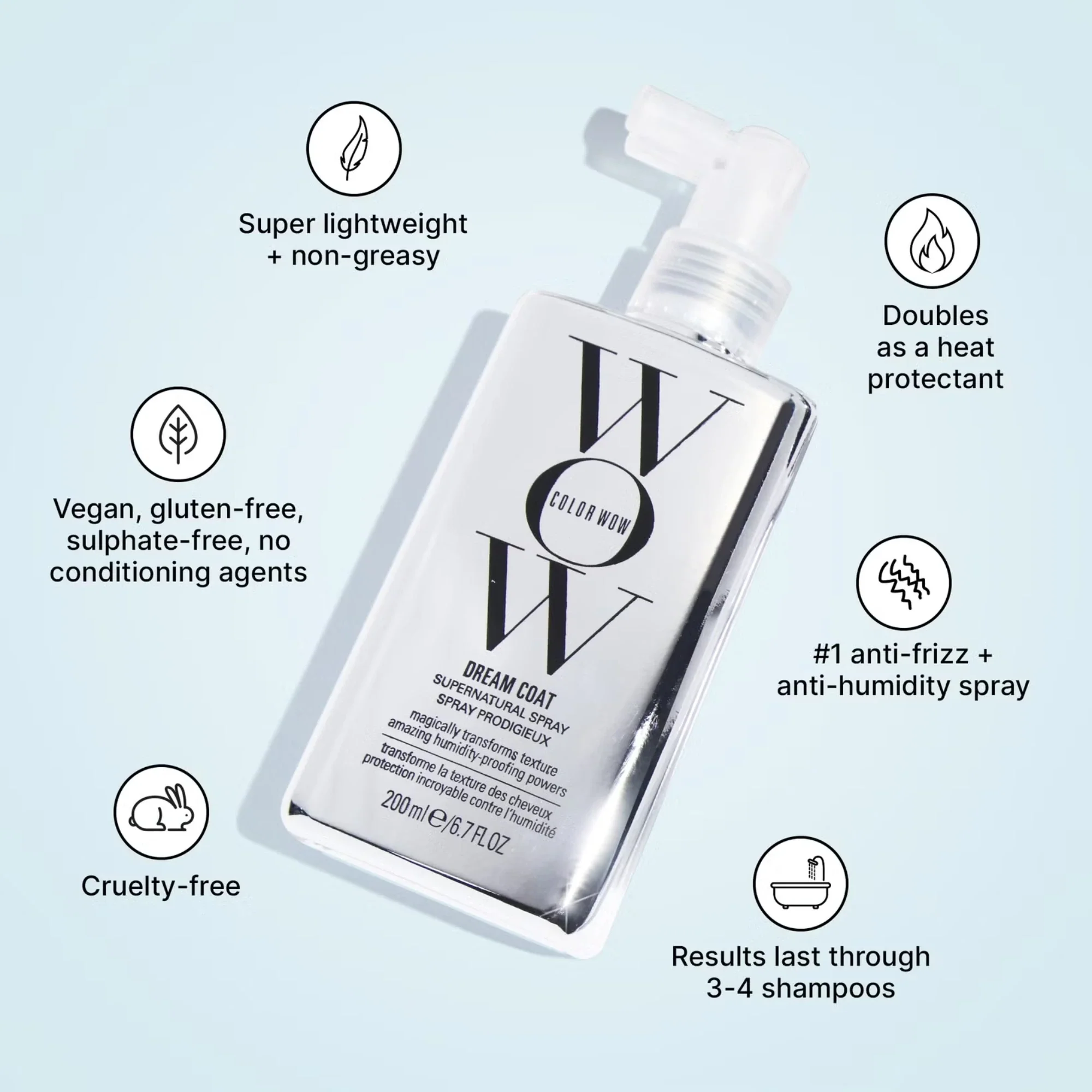 Color Wow - Slay Anti-Frizz Gift Set - Image 7