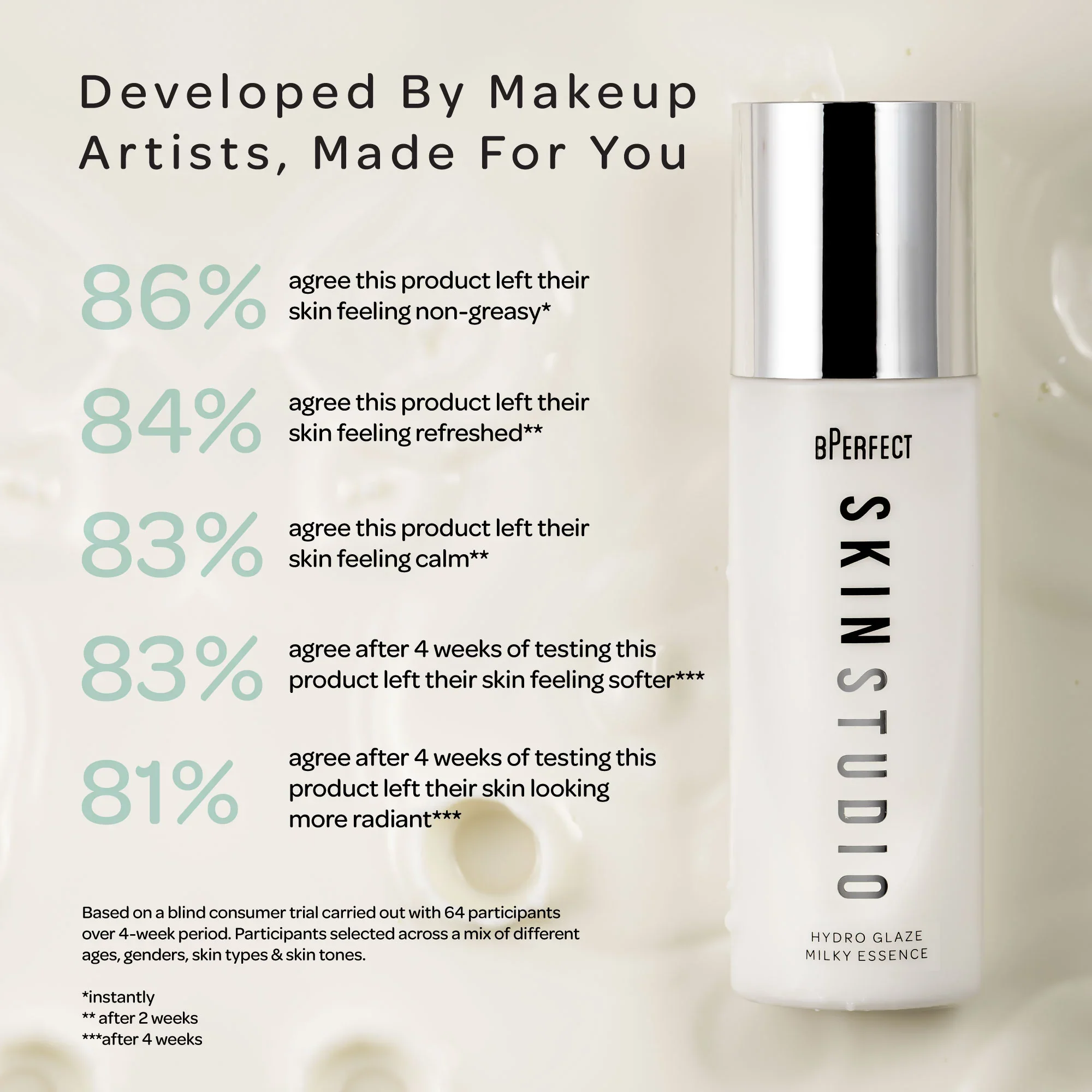 Glazed Skin Duo - Image 4