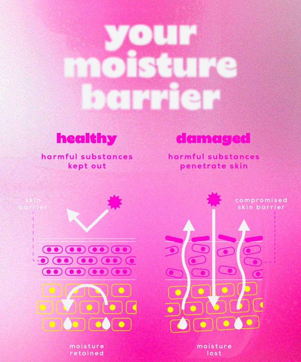 Glow Hub - Barrier Builder Serum Mist - Image 5
