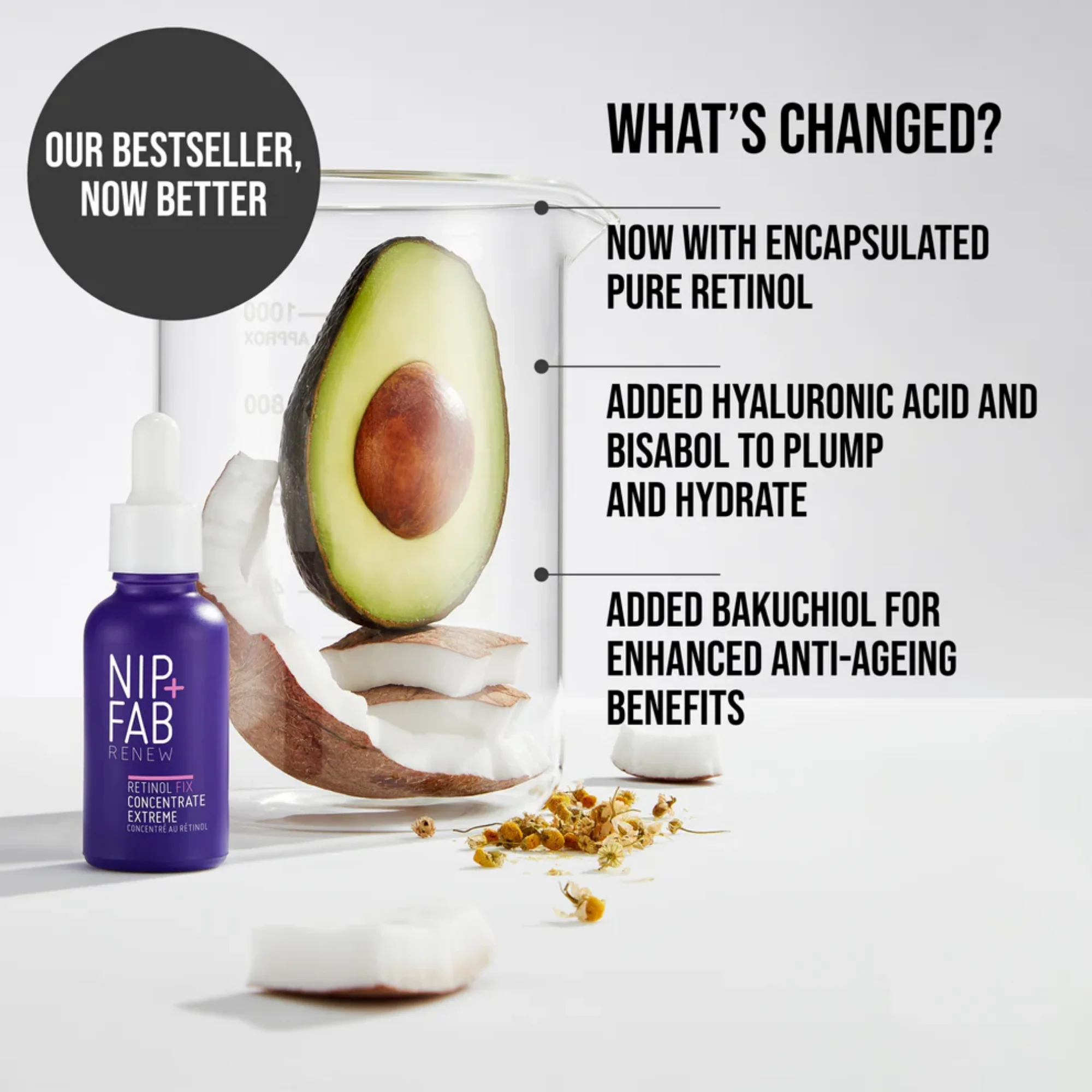 NIP+FAB - Retinol Fix Concentrate Extreme 10% - Image 3