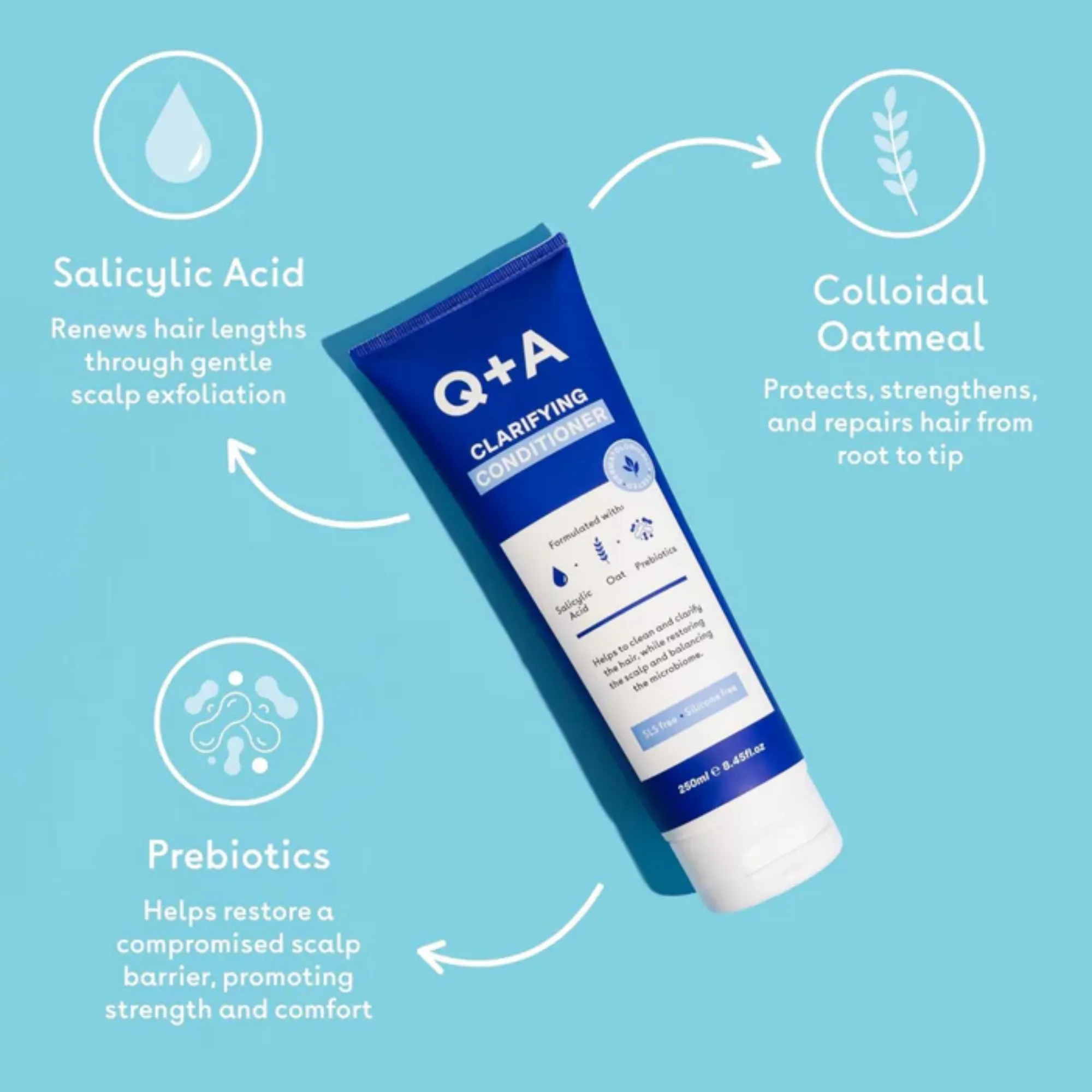 Q+A Clarifying Conditioner - Image 3