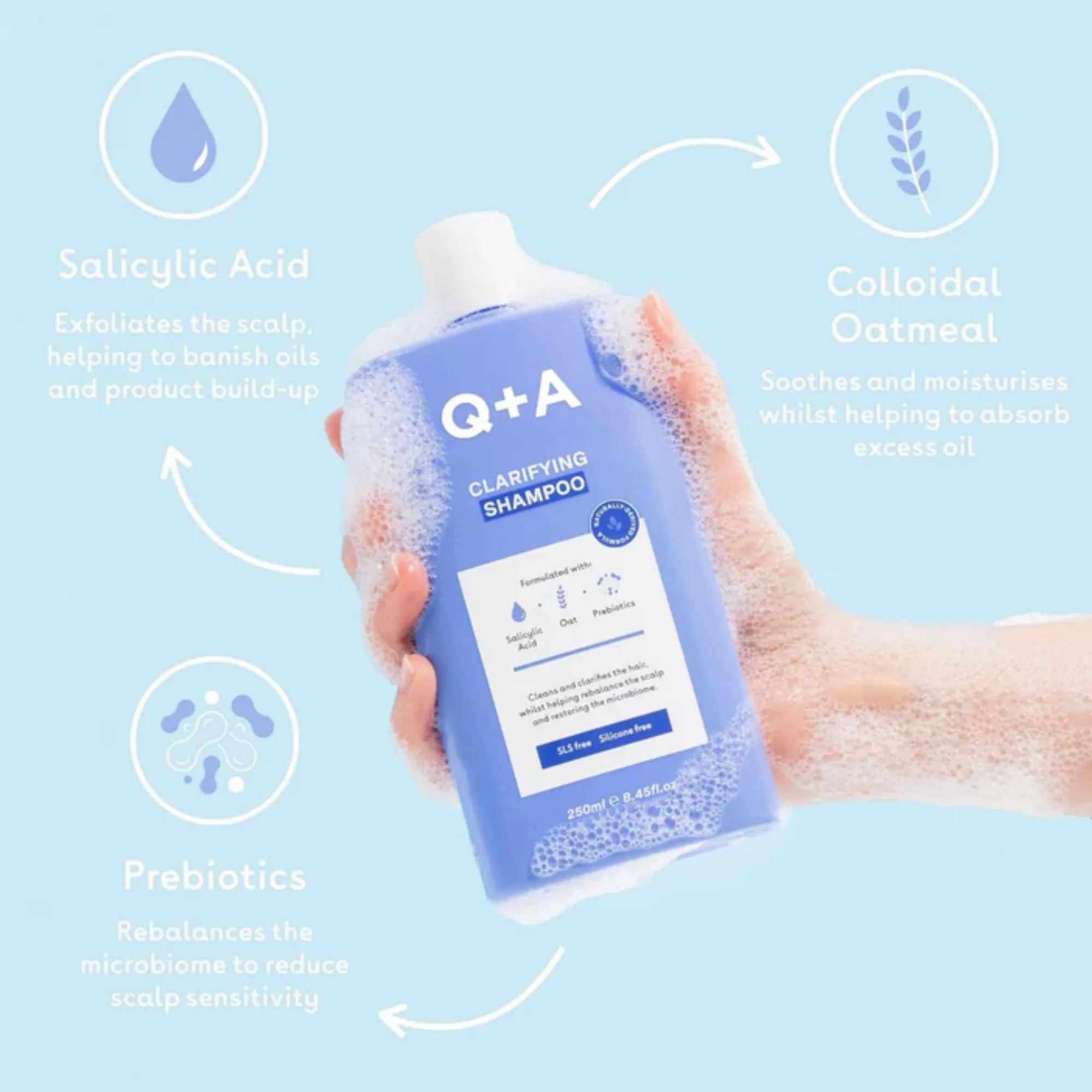 Q+A Clarifying Shampoo - Image 3