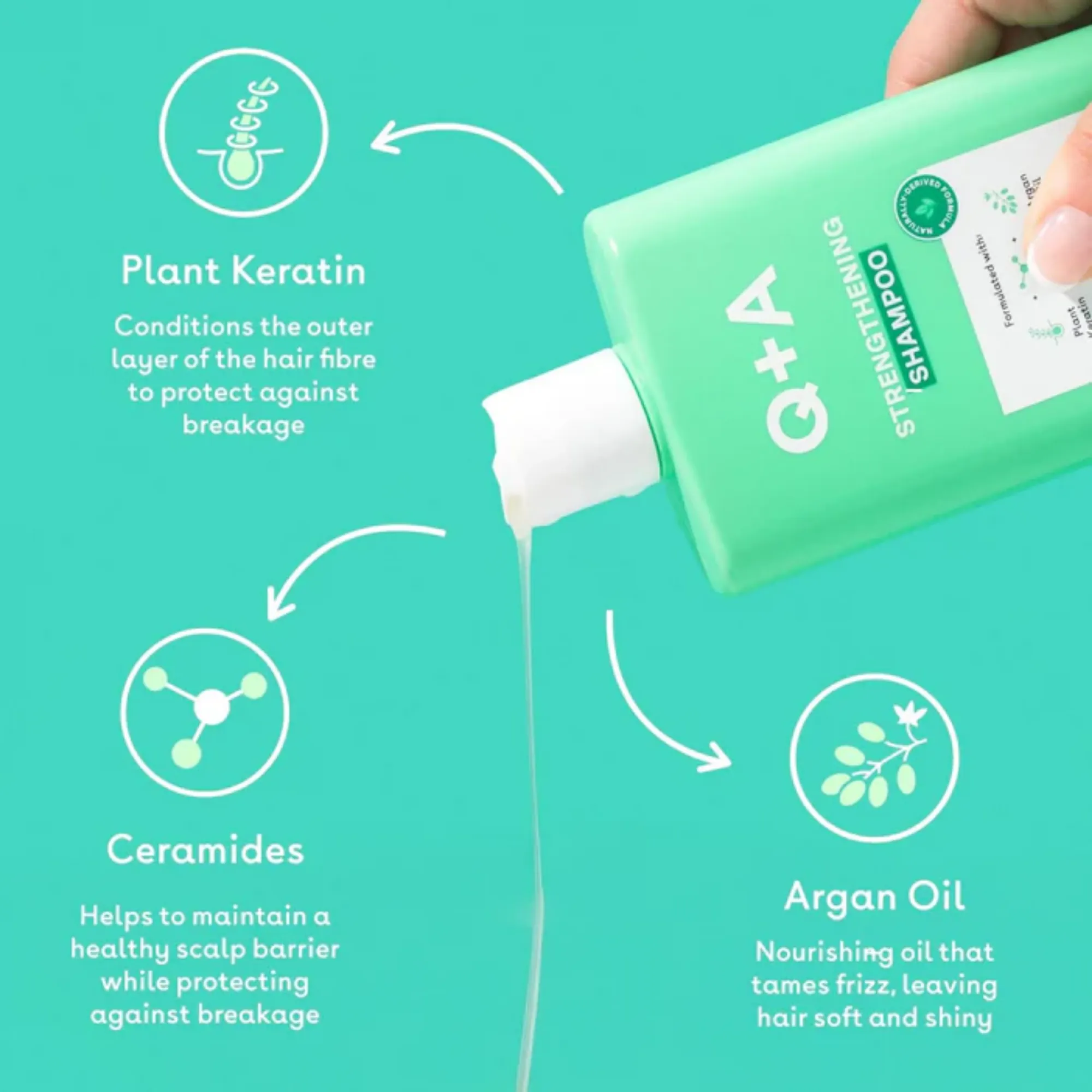 Q+A Strengthening Shampoo - Image 3
