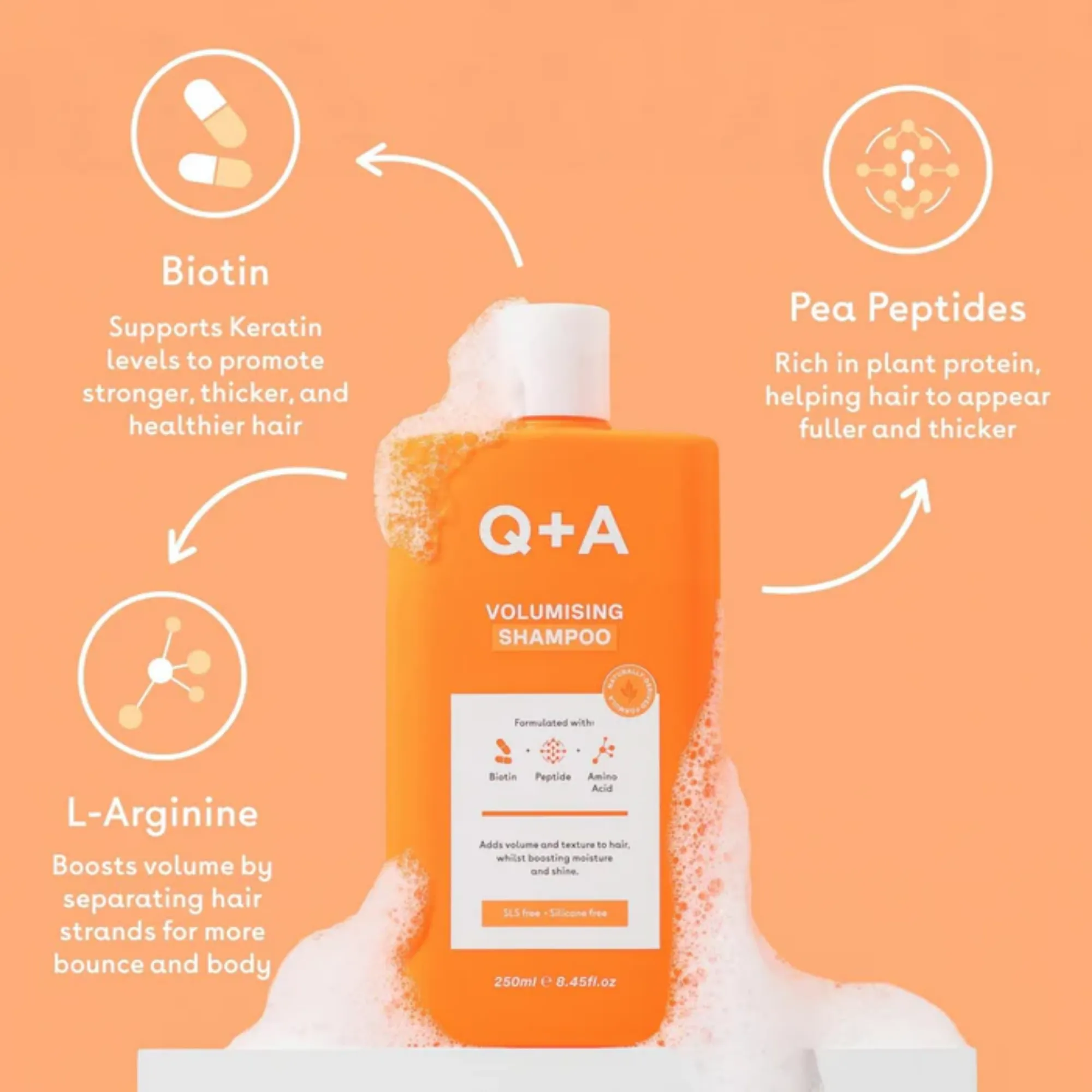Q+A Volumising Shampoo - Image 3